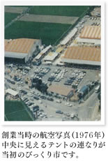 創業当時の航空写真（1976年）中央に見えるテントの連なりが当初のびっくり市です。